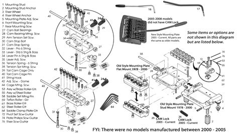 23xx Pro Tremolo - CAM - Whammy Parts