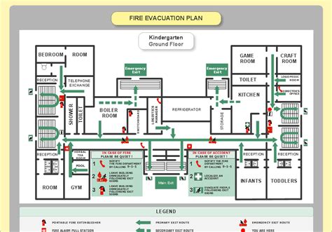 Https://tommynaija.com/home Design/emergency Evacuation Plans For Nursing Homes