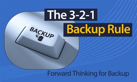 The 3 2 1 Backup Rule Forward Thinking For Backup In 2024