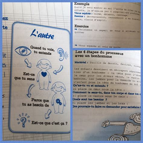 Petit Cahier Dexercices De Communication Non Violente Avec Les Enfants Cultivons L Optimisme