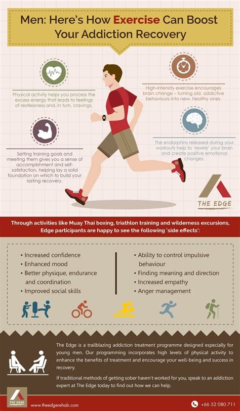 Men Heres How Exercise Can Boost Your Addiction Recovery The Edge