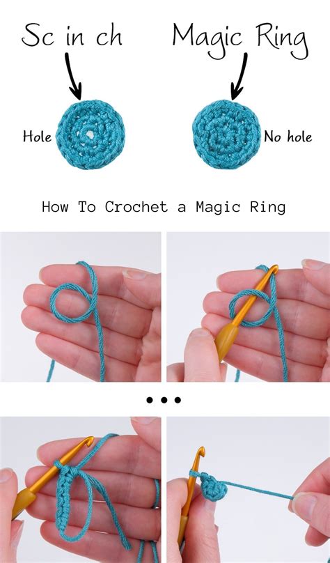Crochet Magic Ring Easy Tutorial Crochet Circles Crochet Stitches