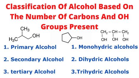 Classification Of Alcohol Organic Chemistry Youtube