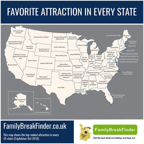 Map Favorite Tourist Attraction In Every Us State