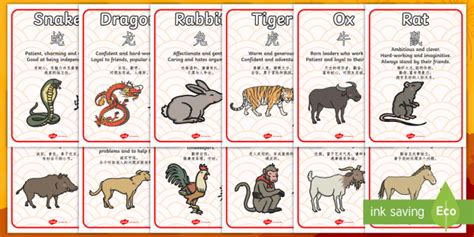 Chinese New Year Animals Characteristics Latest News Update