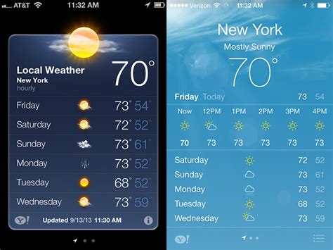 Mit der kostenlosen app the weather channel für ihr iphone haben sie stets das wetter in ihrer umgebung im auge. 23 Startling Side-By-Side Comparisons Of How Apple's New ...