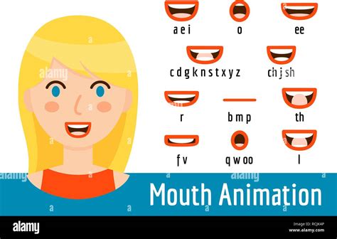 Mouth Lip Sync Set For Animation Of Sound Pronunciation Phoneme Mouth
