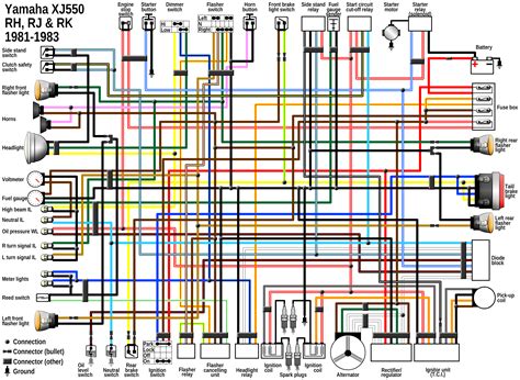 Are you trying to find 1981 yamaha xj650 wiring diagram? Yamaha Motorcycle Xj Wiring Diagram - Wiring Diagram Schemas