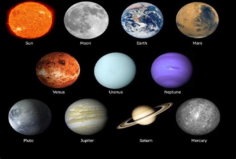 Planets Mystaarryytoks