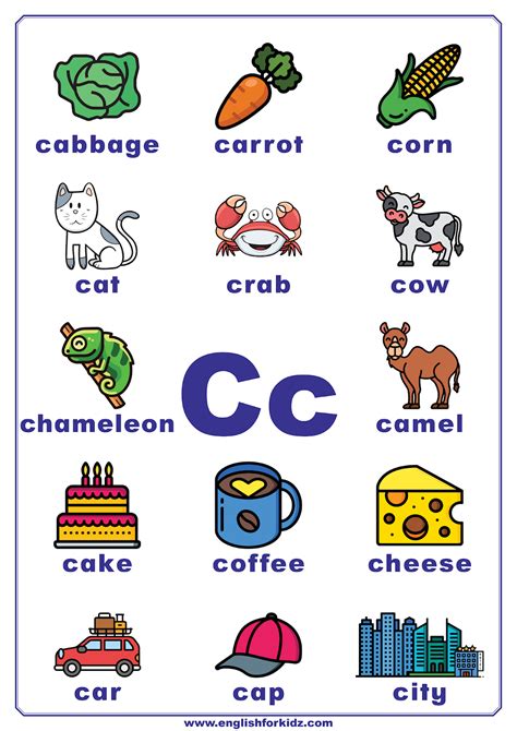Printable Letter C Flash Cards Images And Photos Finder