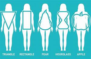 7 Women S Body Shapes What Body Shape Are You
