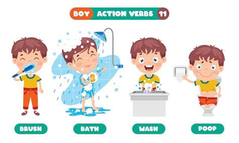 Premium Vector Action Verbs For Children Education