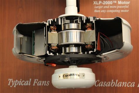 Enter the model number, and our ceiling. What is an Excellent Motor? - CeilingFan.com Blog