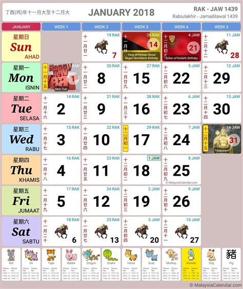 Varjyam 11:05 pm to 12:38 am, may 31. Malaysia Calendar Year 2018 (School Holiday) - Malaysia ...