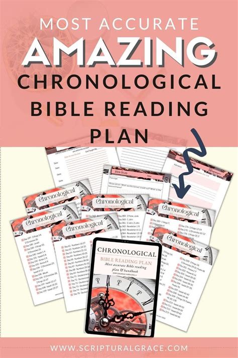 2023 Most Accurate Printable Chronological Bible Reading Plan