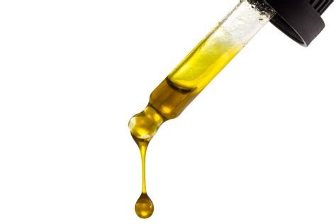 Cbd Dosage Guide How Much Cbd Oil Should You Take