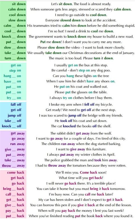 List Of Phrasal Verbs In English With Meaning Pdf Lasopaero