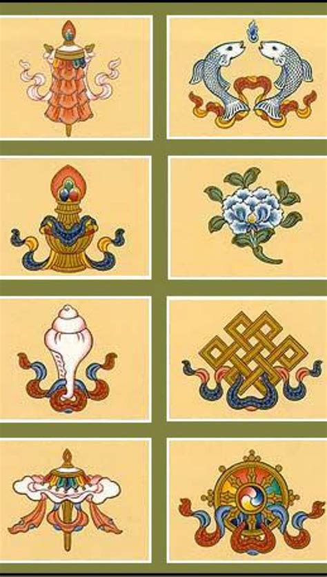 The Ashtamangala The Eight Auspicious Symbols Of Tibetan Buddhism