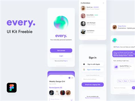 Every Ui Kit For Figma Uistoredesign