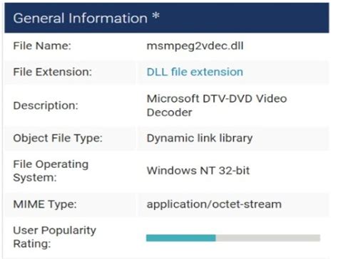 Solucione El Error Faltante Msmpeg Vdec Dll En Windows Recurso Wordpress