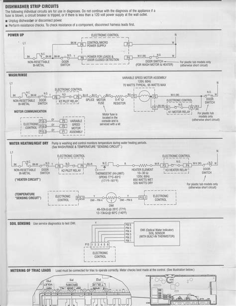 A wiring diagram usually offers information concerning the relative placement as well as arrangement of devices and also terminals on the gadgets, in order to help in structure or servicing the tool. I have a Kenmore Elite Ultra Wash Dishwasher model no. 665 ...