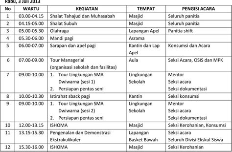 We did not find results for: Contoh Proposal Masa Pengenalan Lingkungan Sekolah Smk ...