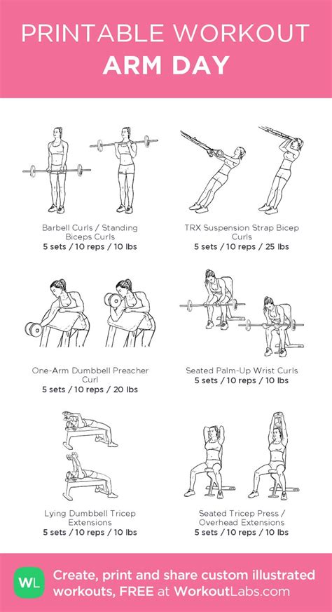 Arm Day Illustrated Exercise Plan Created At • Click