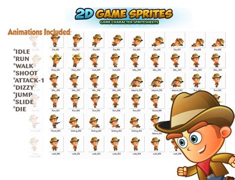 Cowboy 2d Game Character Sprites By Dionartworks Codester