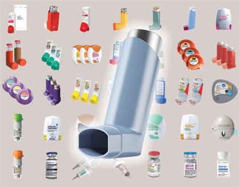 Asthma Medication And Treatment Allergy Asthma Network