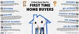 How To Buy A House First Time Home Buyer Pictures