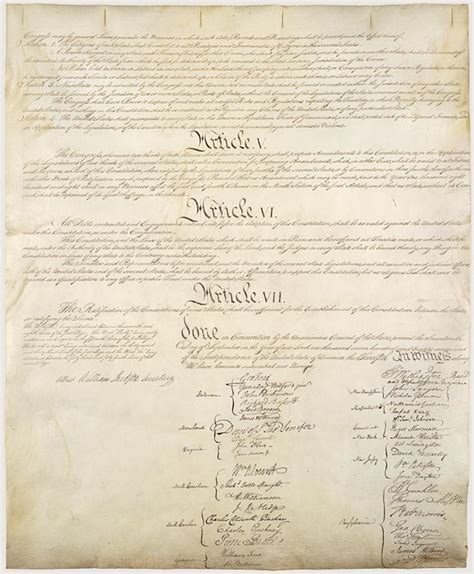 The Constitution Of The United States National Archives