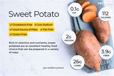 1 Medium Sweet Potato Nutrition Runners High Nutrition