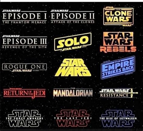 How To Watch Star Wars In Chronological Order Star Wars Watch Star