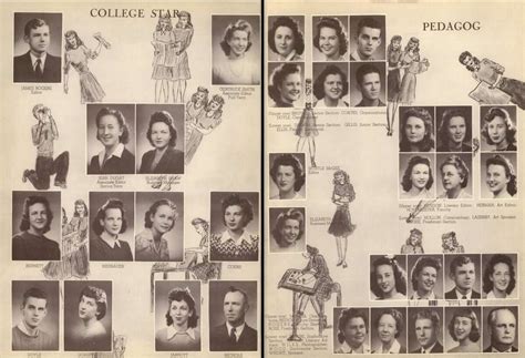 Texas State University Yearbook Photos Show University Life Through The