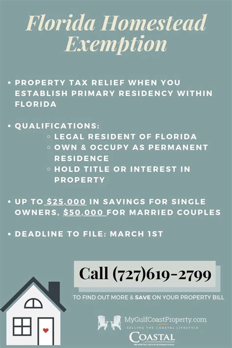 Prorfety What Is Homestead Exemption Florida