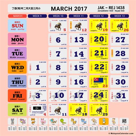 Correspondingly, the last day of ramadan is likely although ramadan is always on the same day of the islamic calendar, the date on the gregorian calendar varies from year to year, since the gregorian. Malaysia Calendar Year 2017 - Malaysia Calendar