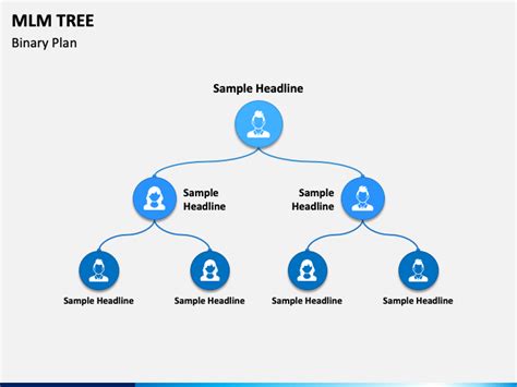 Mlm Tree Powerpoint Template Ppt Slides