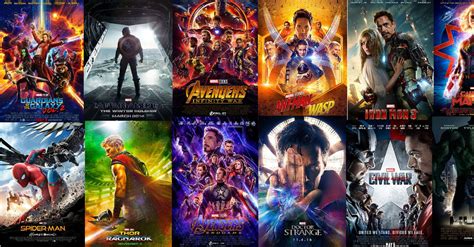 Ranked Mcu Films