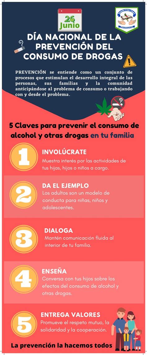 Día Nacional de la Prevención del Consumo de Drogas Escuela Villa Alegre