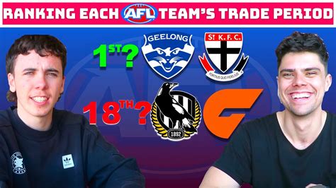 RANKING EVERY AFL TEAM S TRADE PERIOD YouTube