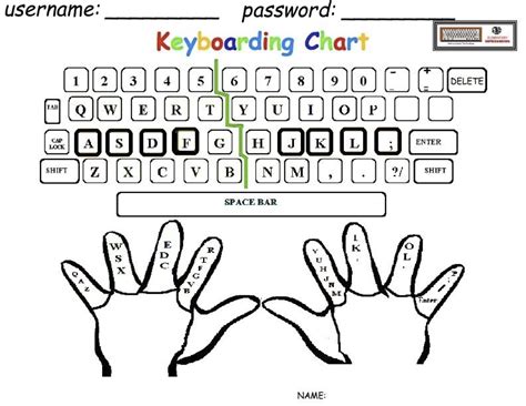 Printable Keyboarding Worksheets Pdf Printable Word Searches