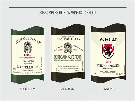 3 Useful Tips On Reading Wine Labels Wine Folly