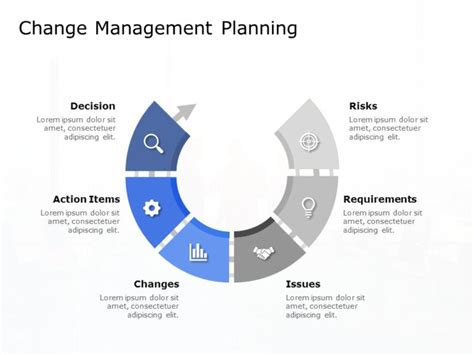 8 Step Kotter Change Management PowerPoint Template