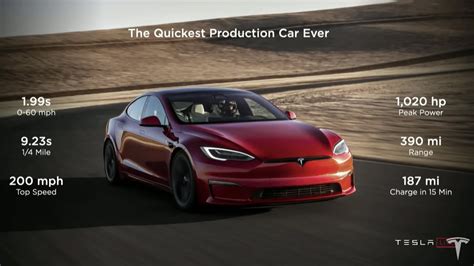 Tesla Model S Plaid Estremamente Veloce Potente E Tecnolog
