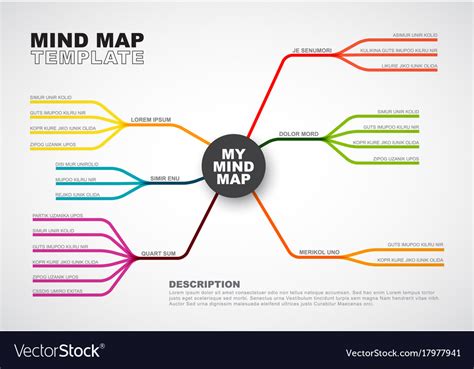Mind Map Infographic Abstract Brain Thinking Process
