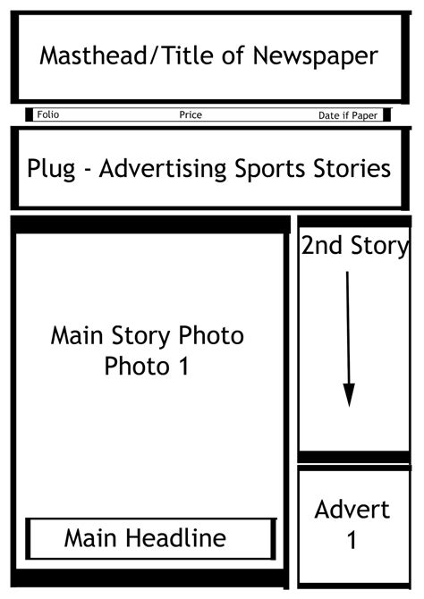 Article templates golden dragon ideas collection template newspaper. A2 Media Studies Blog: Newspaper Design - Layout Updated