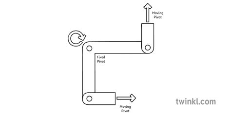 Bell Crank Linkage Design And Technology Diagram Secondary Illustration Hot Sex Picture