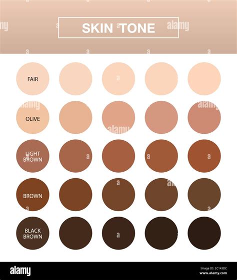 Image Result For Skin Color Chart Tonos De Piel Colores De Piel My