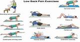 Exercise To Strengthen Your Core Muscles Pictures
