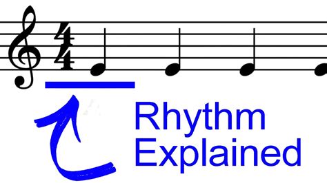 Your First Lesson In Rhythm Beats Notes Tempo Youtube